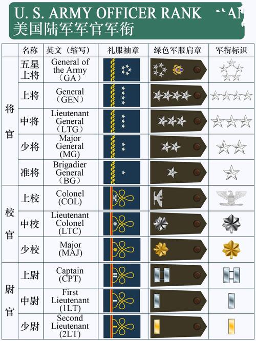 2020年海军军装-新款海军军装-第6张图片
