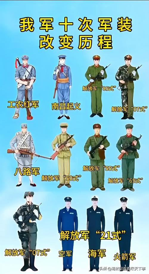 2020年海军军装-新款海军军装-第7张图片