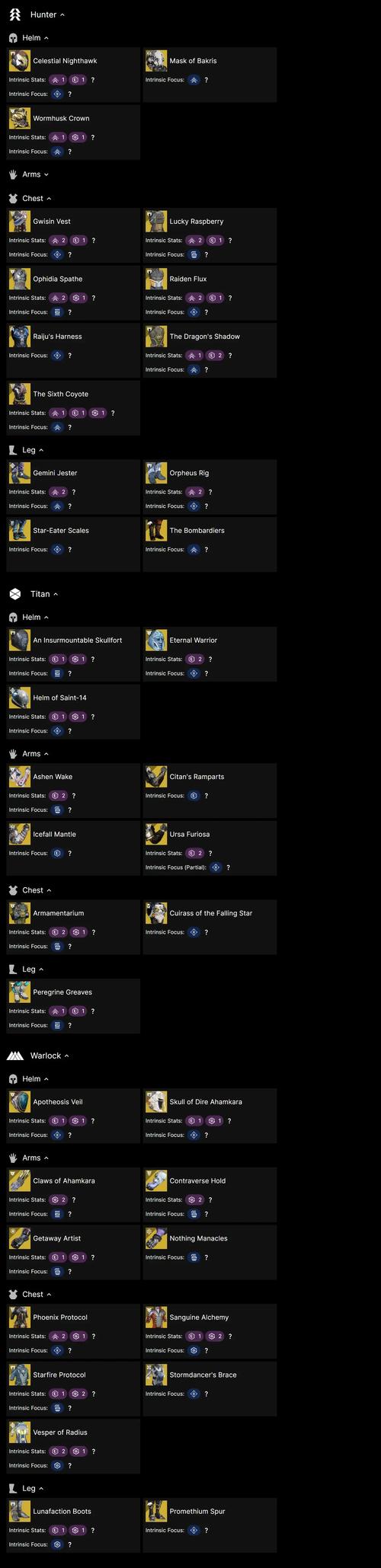 命运2怎么交易装备,命运2装备能不能交易-第7张图片 命运2怎么交易装备,命运2装备能不能交易-第7张图片