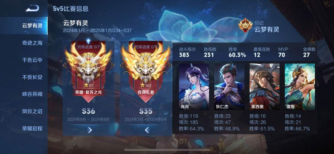 ns传说法师多少钱/ns传说法师多少钱一个