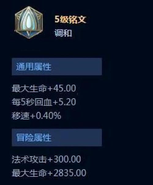 2021lol梦魇出装/lol梦魇出装s11-第4张图片