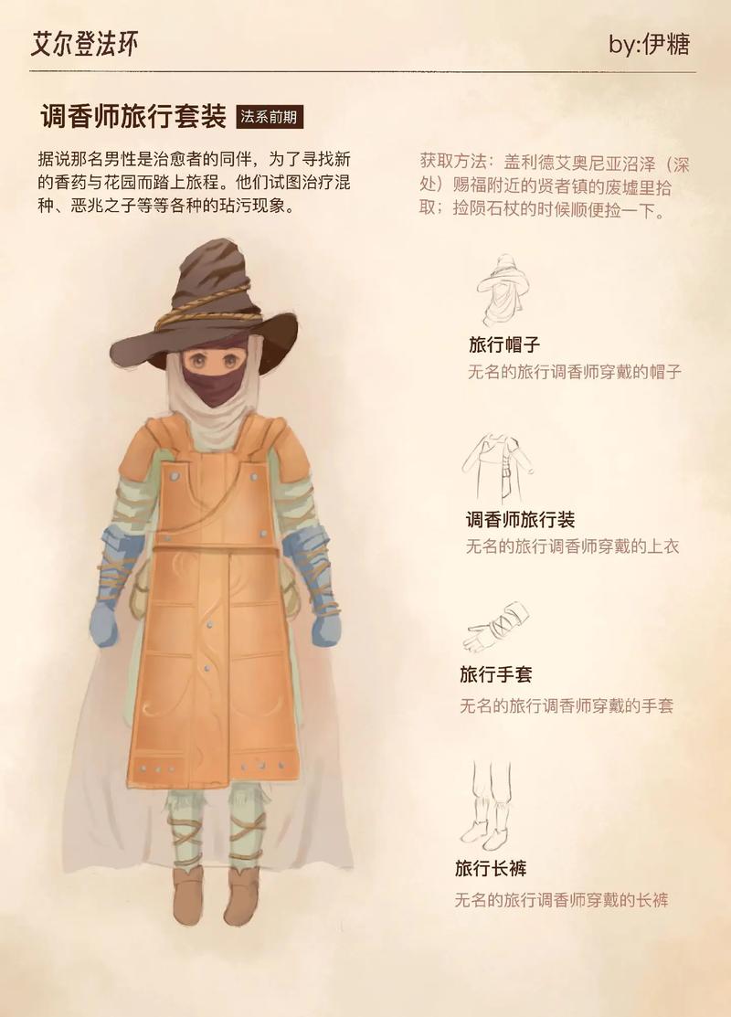 关于“盾法流比较好装备是什么”的解答-第1张图片 关于“盾法流比较好装备是什么”的解答-第1张图片