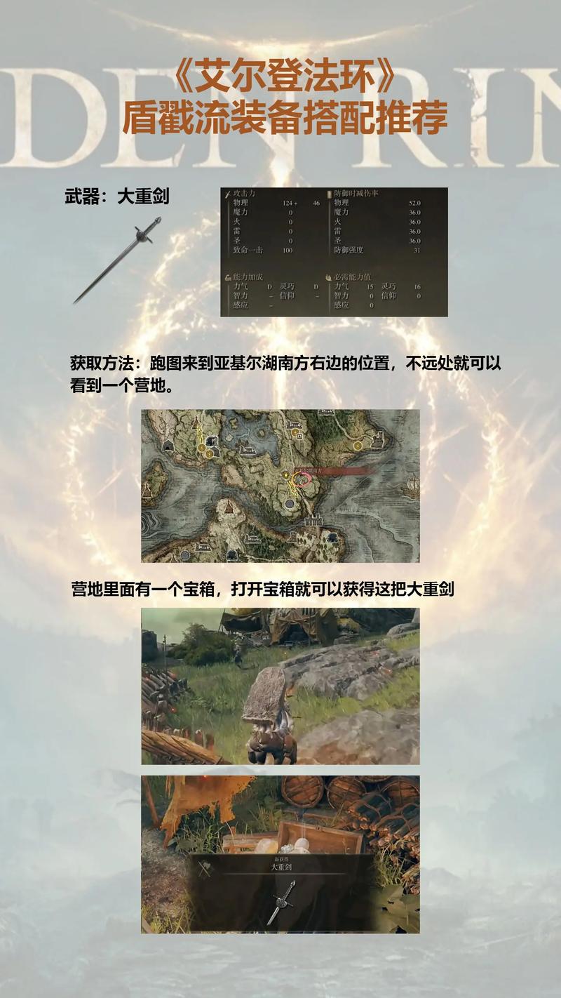 关于“盾法流比较好装备是什么”的解答-第6张图片 关于“盾法流比较好装备是什么”的解答-第6张图片