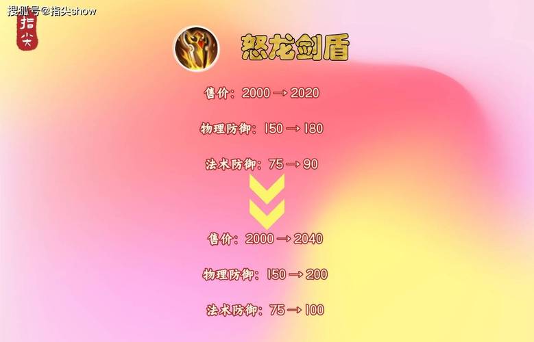 关于“盾法流比较好装备是什么”的解答-第8张图片 关于“盾法流比较好装备是什么”的解答-第8张图片