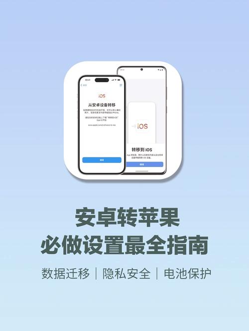 【火影怎么安卓转到ios2020,火影安卓转移到ios】-第3张图片 【火影怎么安卓转到ios2020,火影安卓转移到ios】-第3张图片