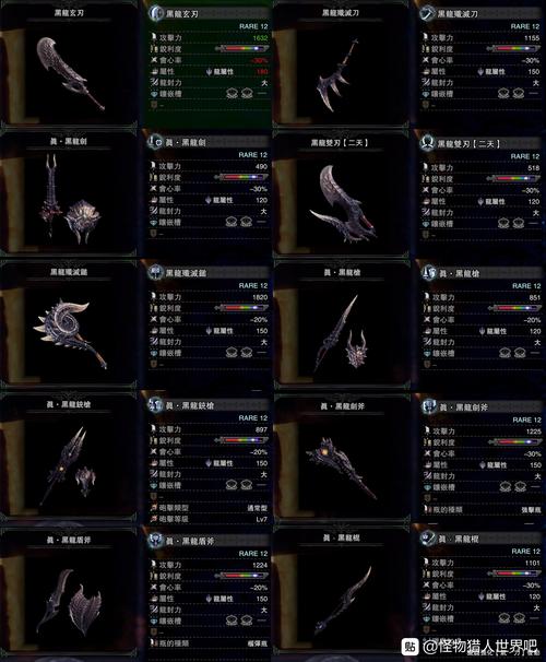 猎人远程武器排名，猎人远程武器排名