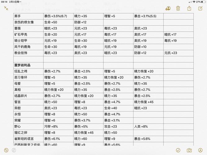 帕斯卡契约瓶子在哪里罐-帕斯卡契约每瓶-第4张图片 帕斯卡契约瓶子在哪里罐-帕斯卡契约每瓶-第4张图片