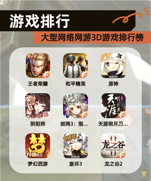 关于“有什么3d网游好玩”的解答-第7张图片