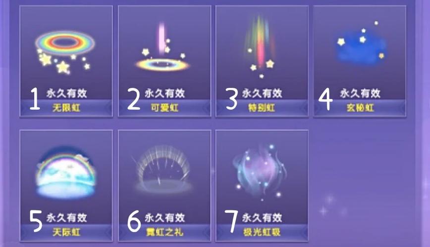 炫舞装备徽章有什么用，炫舞徽章特效效果-第3张图片