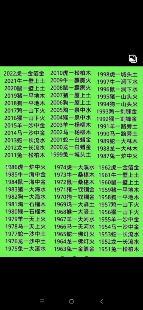 天涯明月刀紫装和金装,天涯明月刀紫装怎么获得-第4张图片 天涯明月刀紫装和金装,天涯明月刀紫装怎么获得-第4张图片