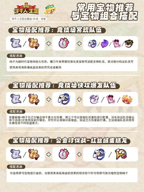 【雪舞宝物搭配,雪舞宝物套装推荐】-第5张图片 【雪舞宝物搭配,雪舞宝物套装推荐】-第5张图片