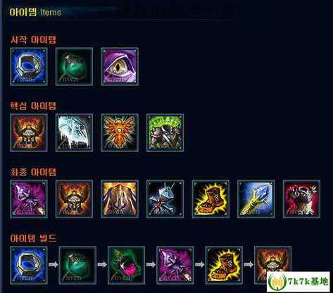 关于“2021四路泰坦”的解答-第1张图片 关于“2021四路泰坦”的解答-第1张图片