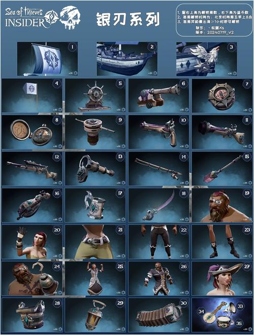 盗贼之海任务中途死了-盗贼之海死后的船叫什么-第4张图片