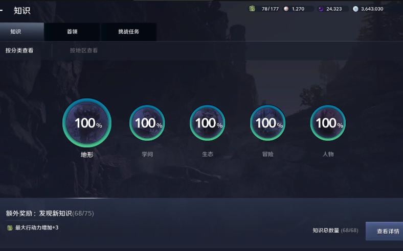 黑色沙漠真四首饰，黑色沙漠真4首饰-第4张图片