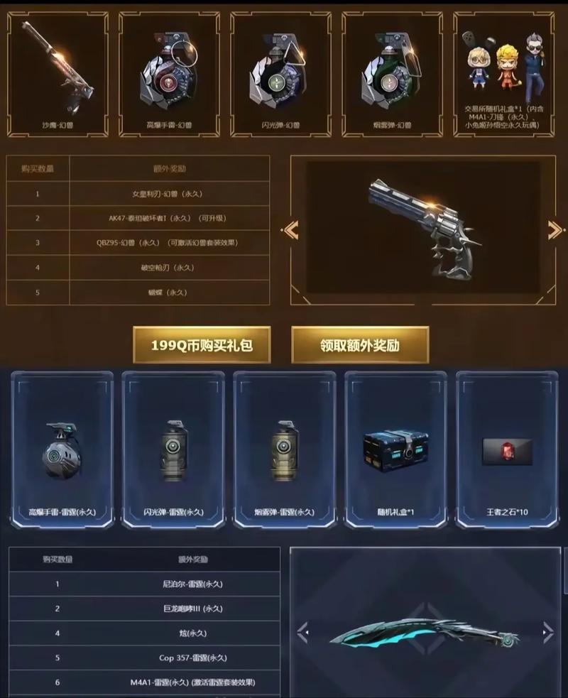 cf怎么整点抢/穿越火线整点抢东西-第5张图片