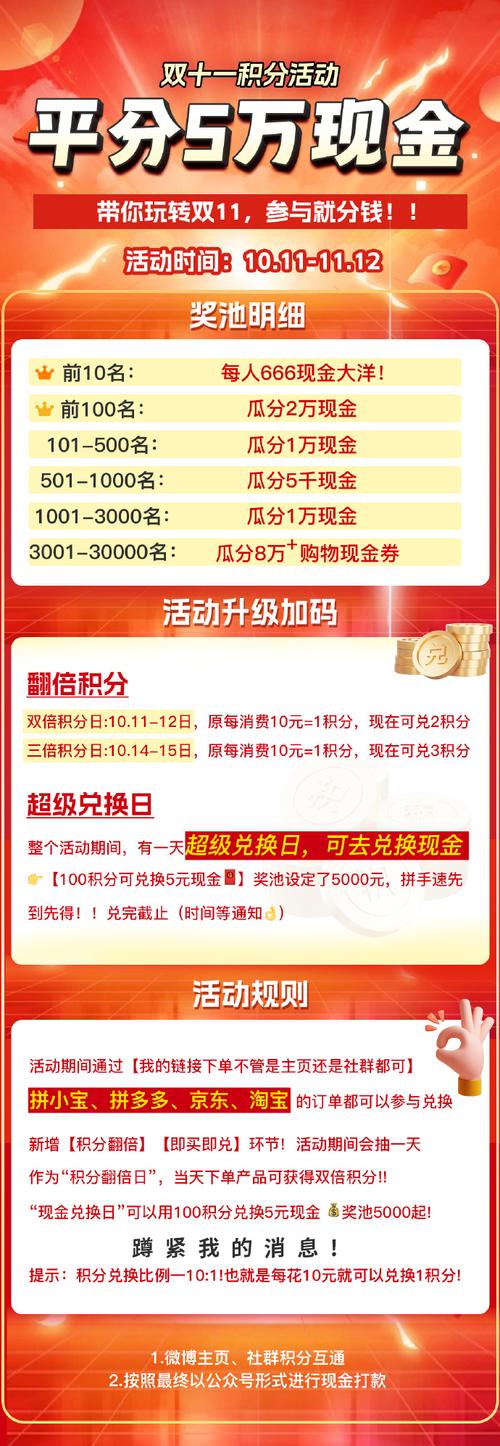 cf怎么整点抢/穿越火线整点抢东西-第6张图片