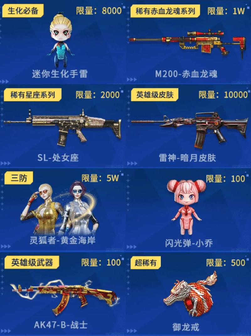 cf怎么整点抢/穿越火线整点抢东西-第8张图片