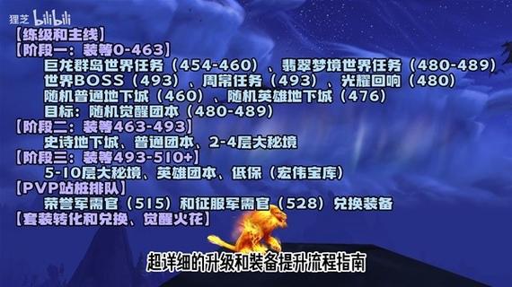 【遗忘群岛宠物装备搭配，遗忘岛b】-第2张图片