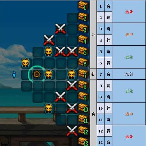 【遗忘群岛宠物装备搭配，遗忘岛b】-第3张图片