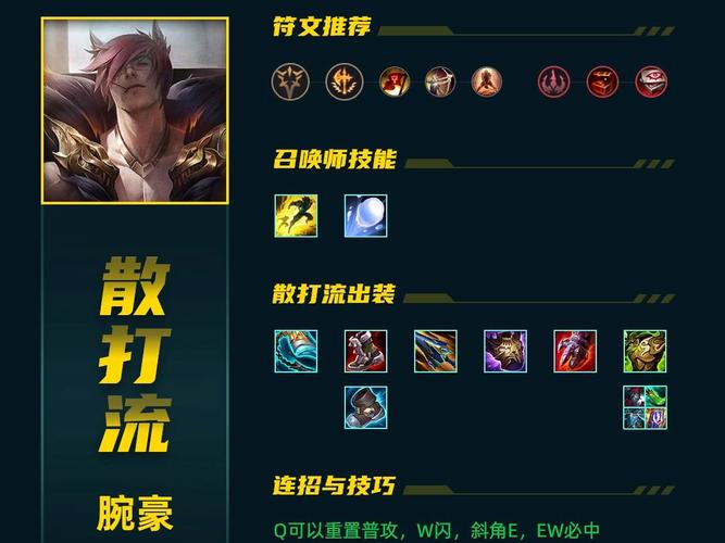 关于“lol辅助装备哪个厉害点”的解答-第2张图片