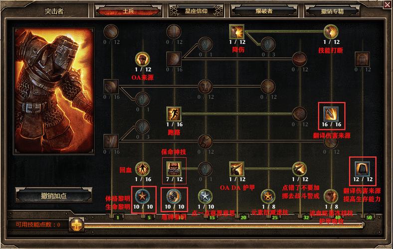 恐怖黎明装备掉落几率大吗,恐怖黎明装备图鉴2019-第3张图片 恐怖黎明装备掉落几率大吗,恐怖黎明装备图鉴2019-第3张图片