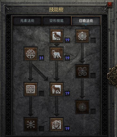 【德鲁伊装备加什么属性，德鲁伊装备加什么属性好】