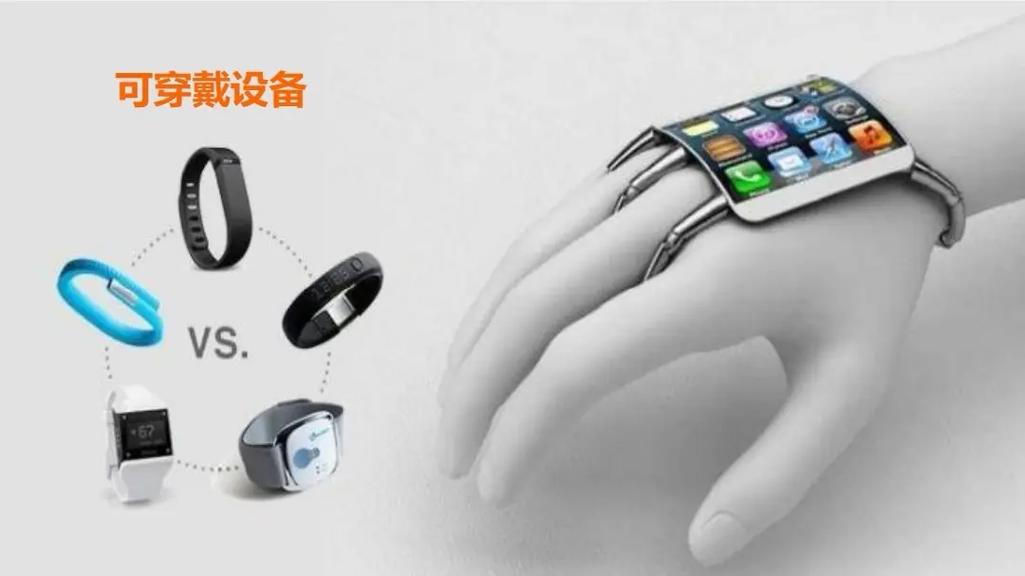 个人穿戴助力装备有哪些-个人穿戴设备-第3张图片 个人穿戴助力装备有哪些-个人穿戴设备-第3张图片