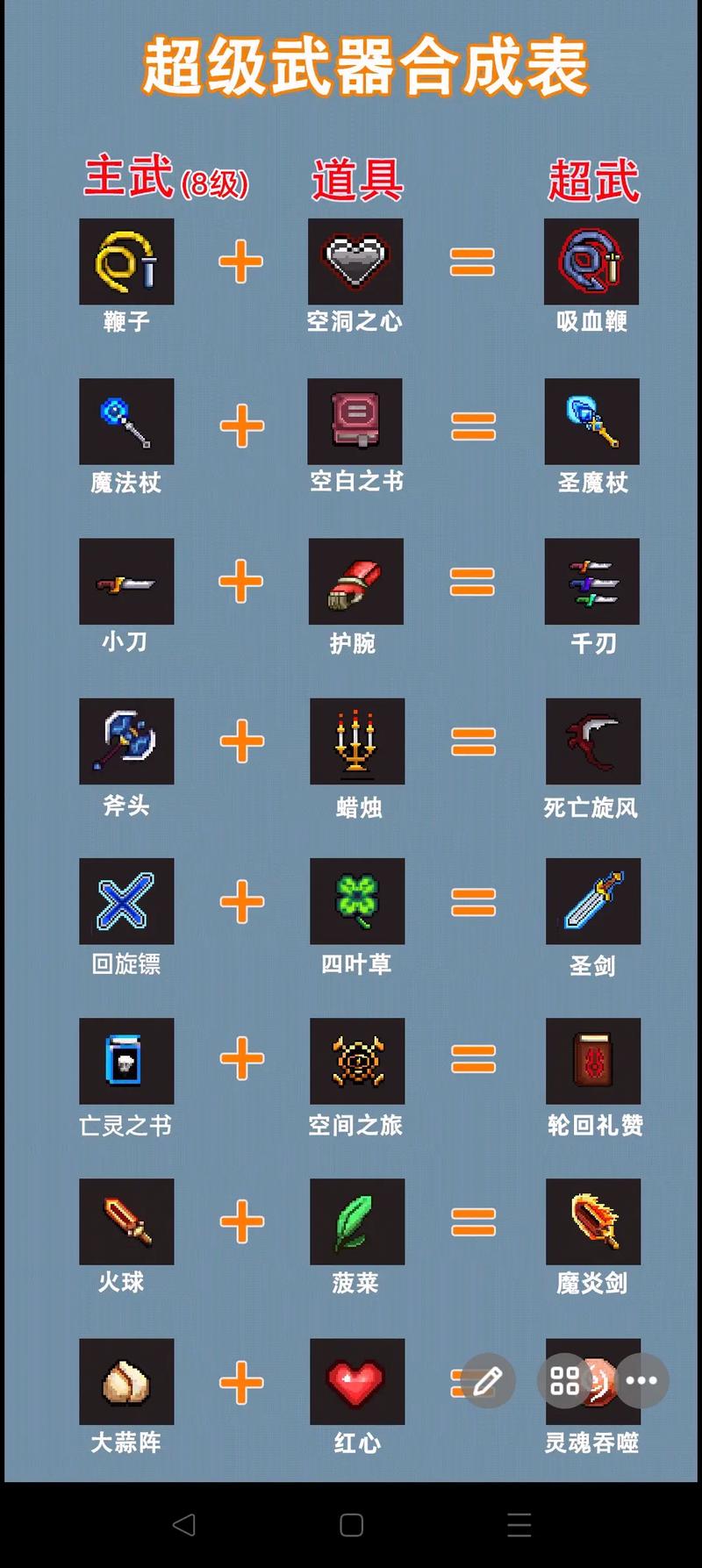 神武武器击退有用吗-神武武器有必杀但是攻击低-第3张图片 神武武器击退有用吗-神武武器有必杀但是攻击低-第3张图片