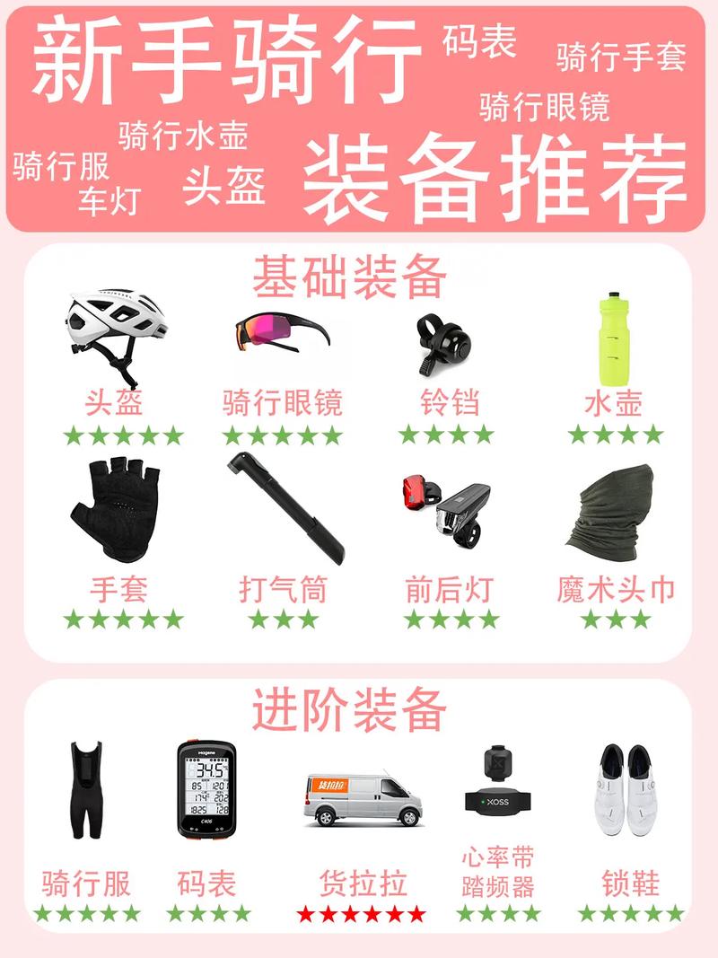 远骑需要准备什么-骑车远行注意事项