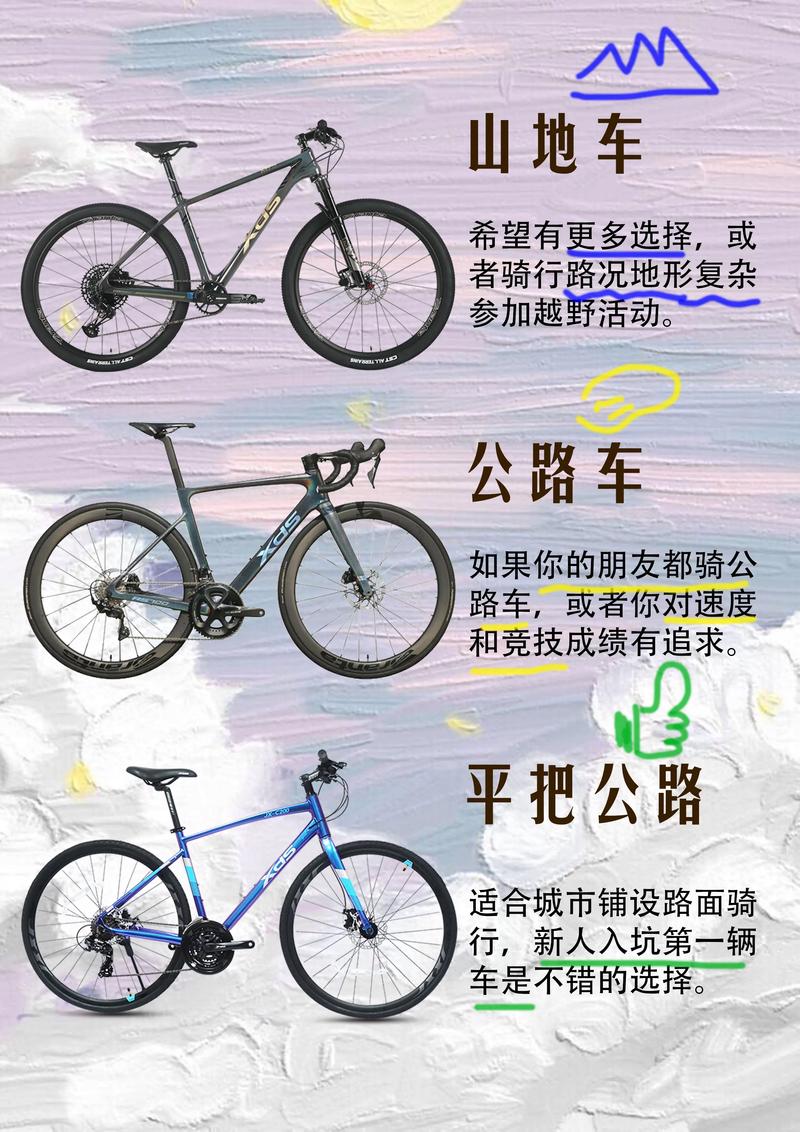 远骑需要准备什么-骑车远行注意事项-第2张图片