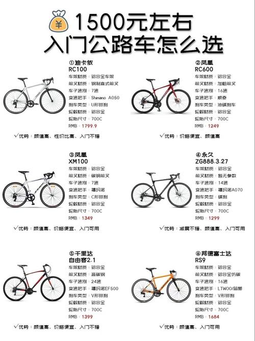 远骑需要准备什么-骑车远行注意事项-第3张图片