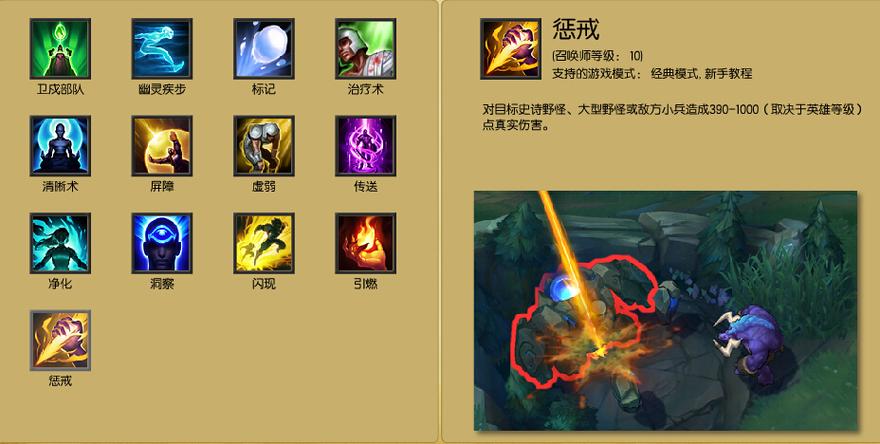 惩戒通过装备升级有用吗/惩戒满级多少伤害-第5张图片