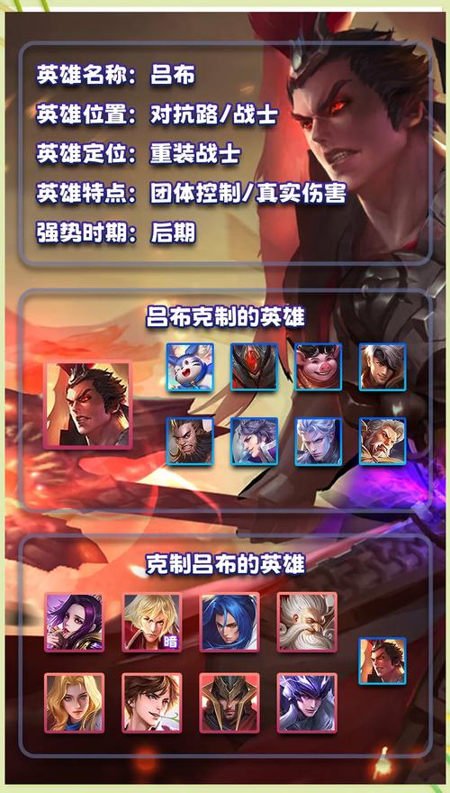 韩信什么装备克制吕布/韩信克吕布吗-第5张图片