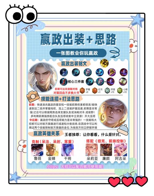 王者荣耀嬴政暴击流出装/暴击流嬴政出装铭文-第9张图片