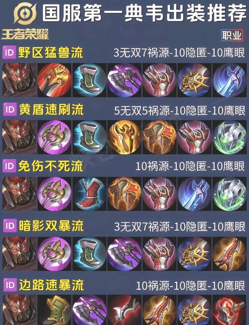 打野装备顶级后卖掉划算吗，打野装备2021-第3张图片