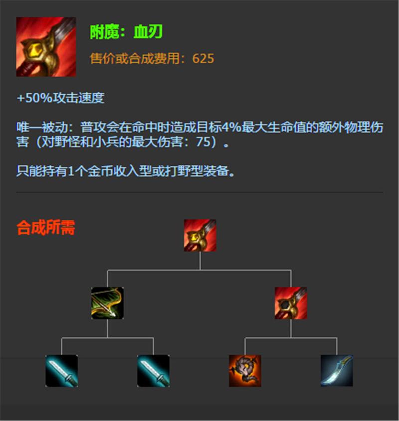 打野装备顶级后卖掉划算吗，打野装备2021-第7张图片