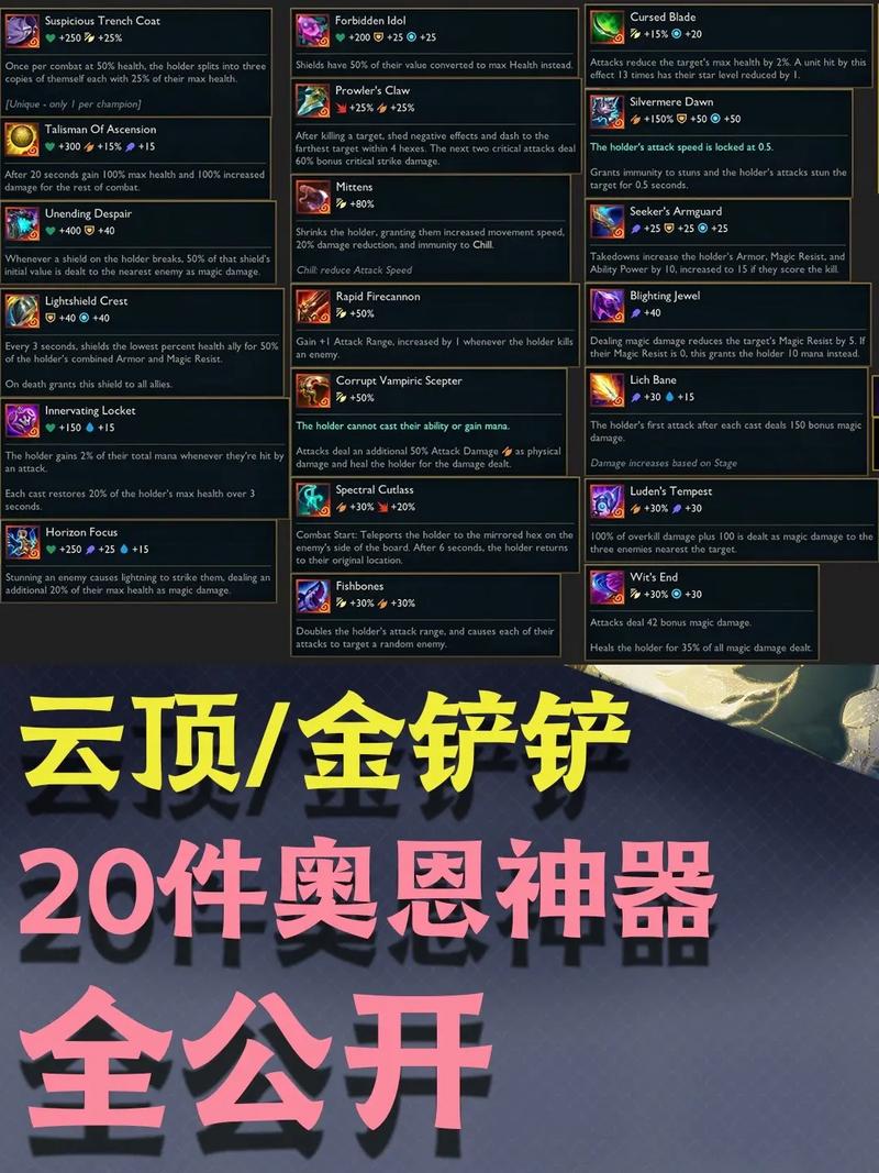 山岳之隐奥恩技巧/山岳之隐奥恩出装2020-第2张图片