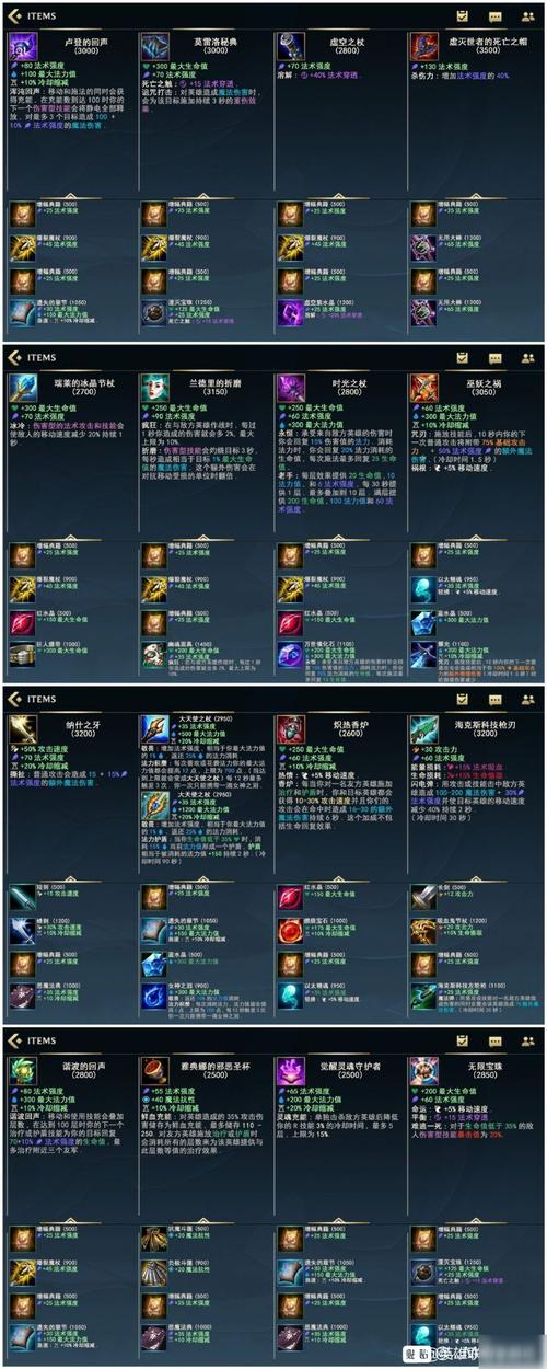 山岳之隐奥恩技巧/山岳之隐奥恩出装2020-第3张图片