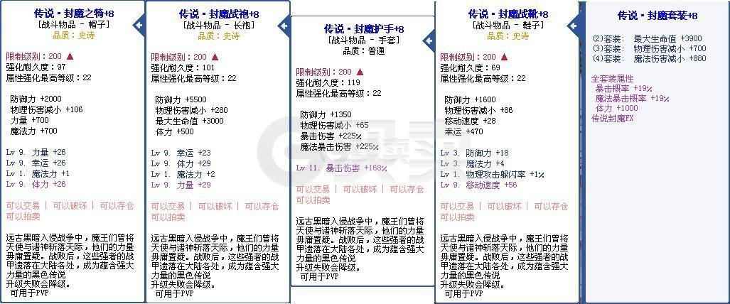 彩虹岛装备不能升级吗-彩虹岛新装备-第3张图片