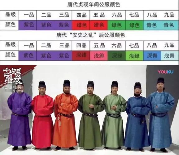 【品级装备的颜色是什么,装备的等级颜色】-第3张图片 【品级装备的颜色是什么,装备的等级颜色】-第3张图片