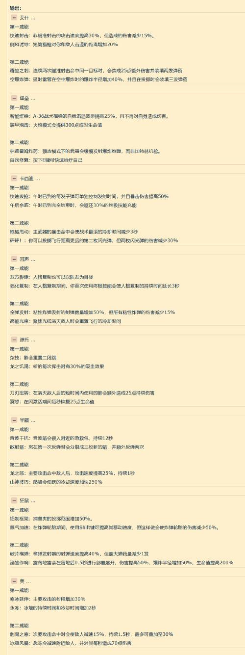 威望装备换错了怎么恢复-威望装备换错了怎么恢复正常-第3张图片 威望装备换错了怎么恢复-威望装备换错了怎么恢复正常-第3张图片