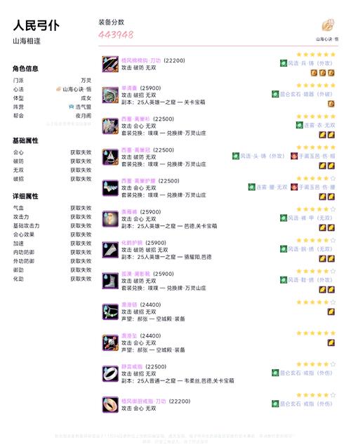 威望装备换错了怎么恢复-威望装备换错了怎么恢复正常-第4张图片 威望装备换错了怎么恢复-威望装备换错了怎么恢复正常-第4张图片