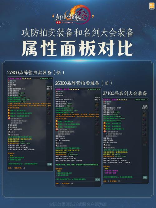 威望装备换错了怎么恢复-威望装备换错了怎么恢复正常-第7张图片 威望装备换错了怎么恢复-威望装备换错了怎么恢复正常-第7张图片