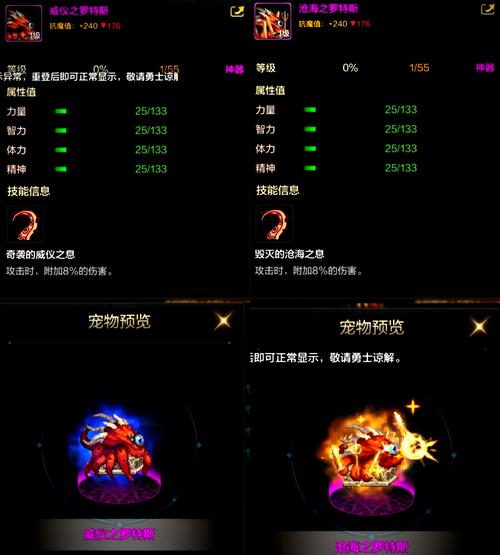 DNF神器宠物装备-dnf神器宠物装备封需要多少黄金蜜蜡