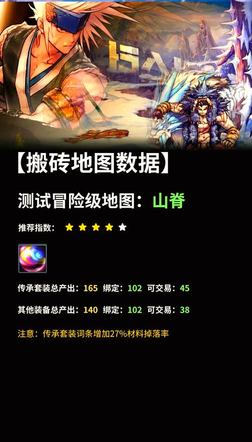 DNF神器宠物装备-dnf神器宠物装备封需要多少黄金蜜蜡-第4张图片 DNF神器宠物装备-dnf神器宠物装备封需要多少黄金蜜蜡-第4张图片