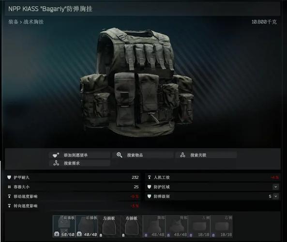 塔科夫防具排名，塔科夫装备大全-第1张图片