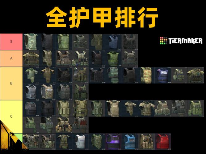 塔科夫防具排名，塔科夫装备大全-第5张图片