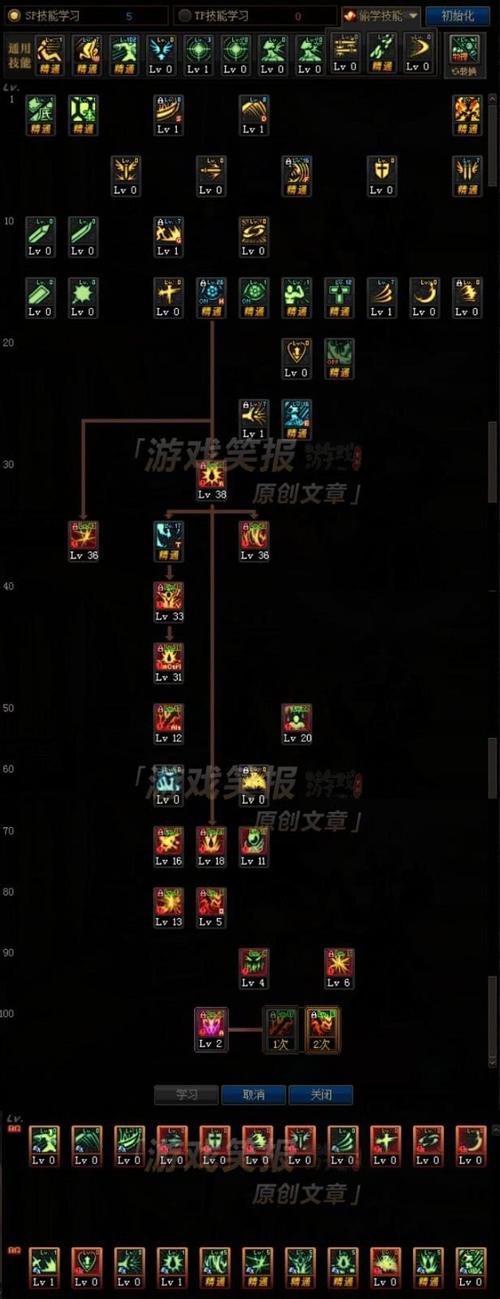 红眼辅助装备加暴走的装备有哪些,红眼辅助装备强化还是增幅-第5张图片 红眼辅助装备加暴走的装备有哪些,红眼辅助装备强化还是增幅-第5张图片