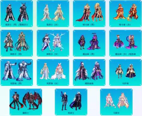 标准同步套装属性/同步装备-第2张图片 标准同步套装属性/同步装备-第2张图片