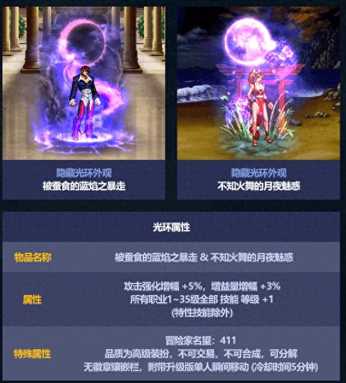 【dnf稀有装备光环怎么获得,dnf稀有的装备】-第5张图片 【dnf稀有装备光环怎么获得,dnf稀有的装备】-第5张图片